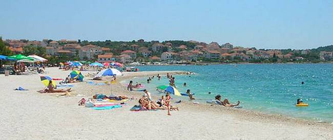Okrug - Copacabana Beach